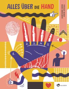 Magda Gargul&aacute;kov&aacute;; V&iacute;tězslav Mecner: Alles &uuml;ber die Hand